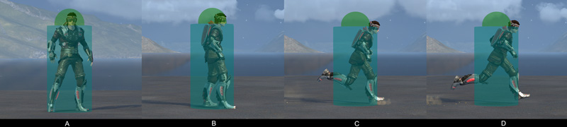 The hitbox depends of the server side location and is independant of the animations, custom models, client lags etc.