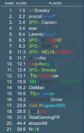Rank.jpg